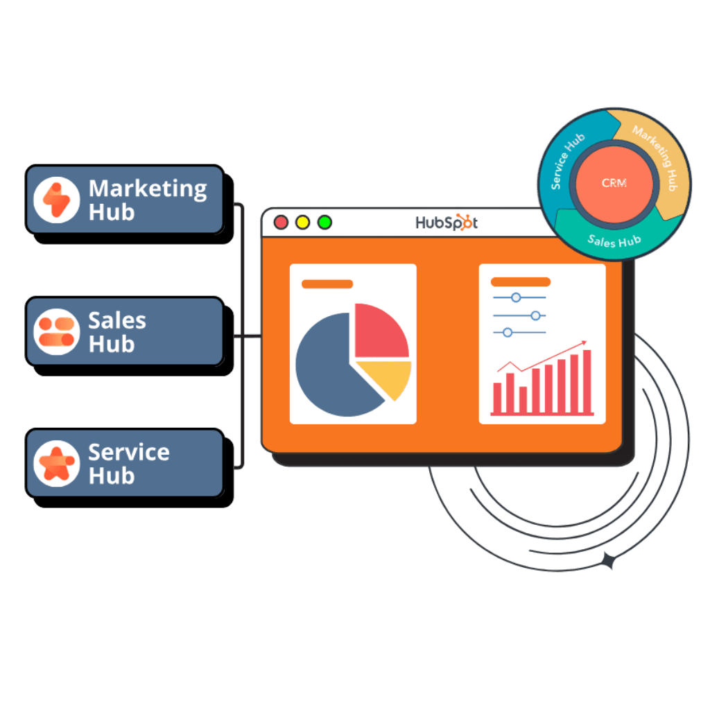 HubSpot CRM setup & configuration